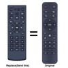 GOUYESHO Replacement Remote Control for NexiGo P620 Webcams