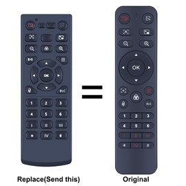 GOUYESHO Replacement Remote Control for NexiGo P620 Webcams