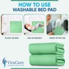 2 x Washable Incontinence Bed Pads Green 85x90cm, Single Bed,