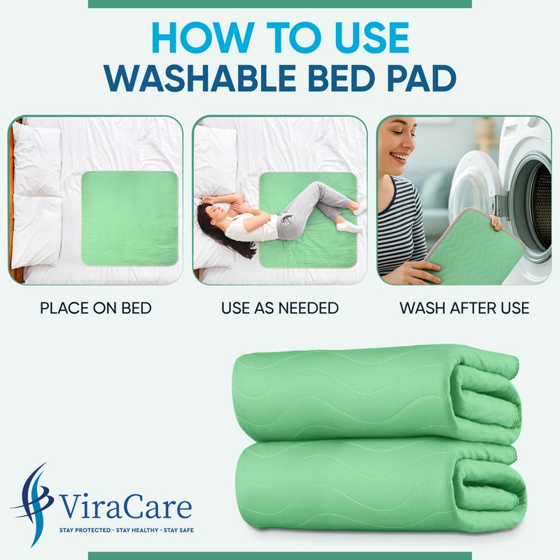 2 x Washable Incontinence Bed Pads Green 85x90cm, Single Bed,