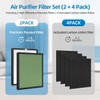 PU-P08 Replacement Filter Compatible with Odec PU-P08 Air Purifier,H13+Activated carbon+Pre-Filters,2-Pack