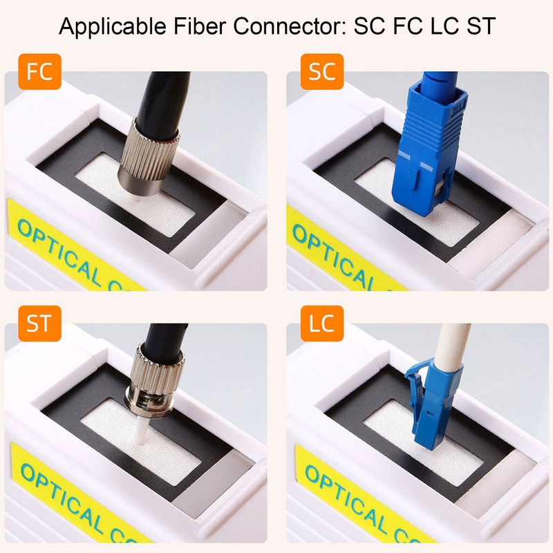 White Fiber Optic Cleaning Box Lightweight SC FC ST LC