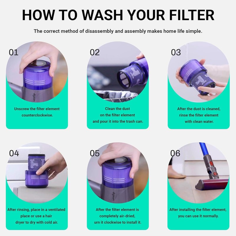 Vacuum Filter Replacement Parts Compatible with Dyson Cyclone V11 Animal,