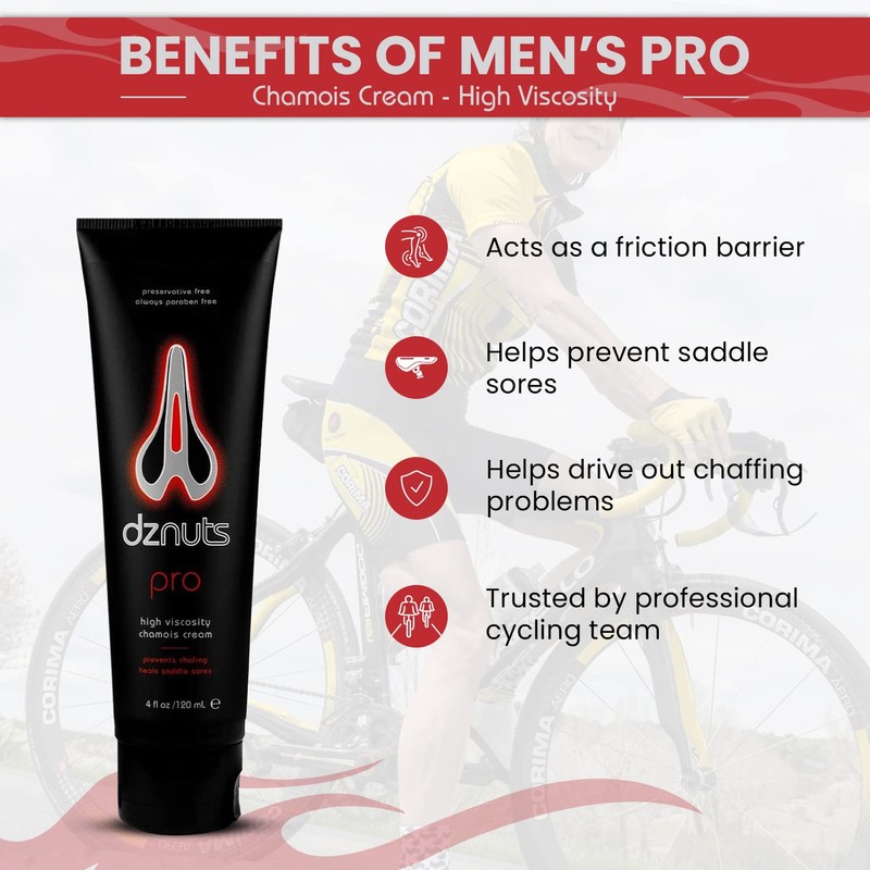 dznuts - Men's Pro Chamois Cream - Anti-Chafing for Saddle