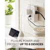 SANUS On-Wall Surge Protector- 4 Rotating Outlets & 2 USB