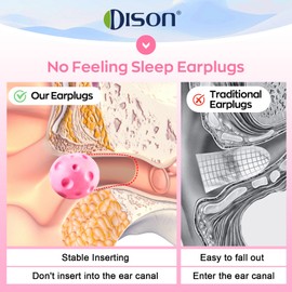 Dison No Entering Ear Canal Soft Foam Earplugs Noise Cancelling Ear Plugs for Sleeping, Shooting, Concert, Work 9 Pairs Pink