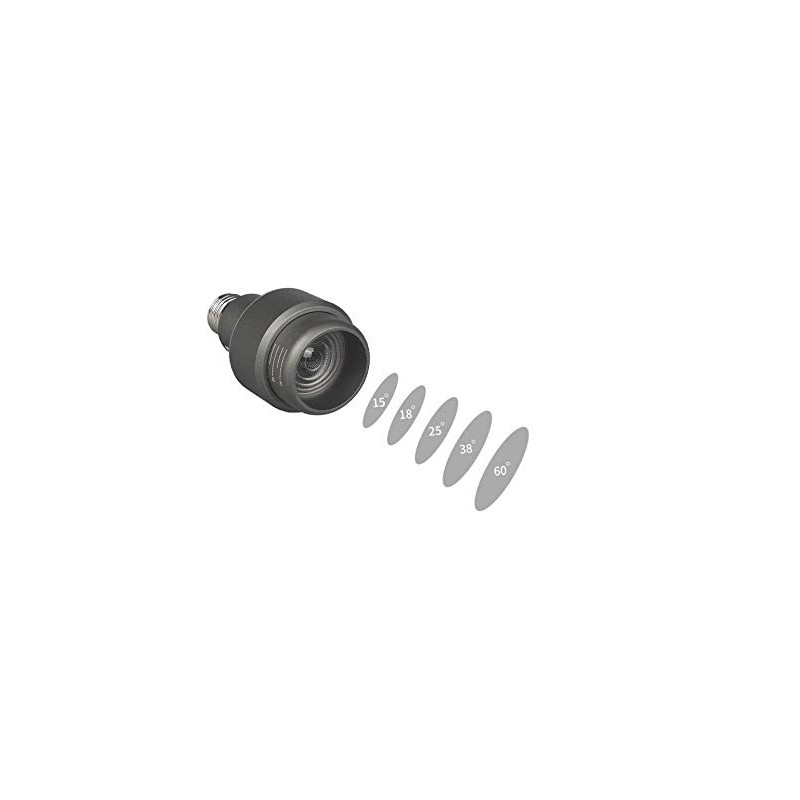 Adjustable Light Beam PAR20 PAR16 LED Spot Light Bulb 15°-60°
