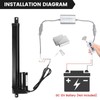 DC HOUSE 6 Inch (6") Stroke Linear Actuator 12V High