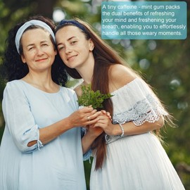 DEZEN Focus & Energy Caffeine Mint Gum 54Pcs with L-Theanine + Caffeine + Vitamin B12 & B6, Nootropic, Peppermint Flavor