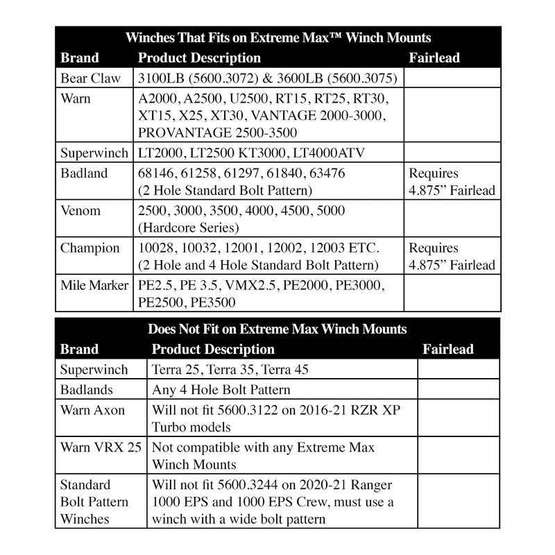 Extreme Max 5600.3136 ATV Winch Mount for Honda Foreman, Black