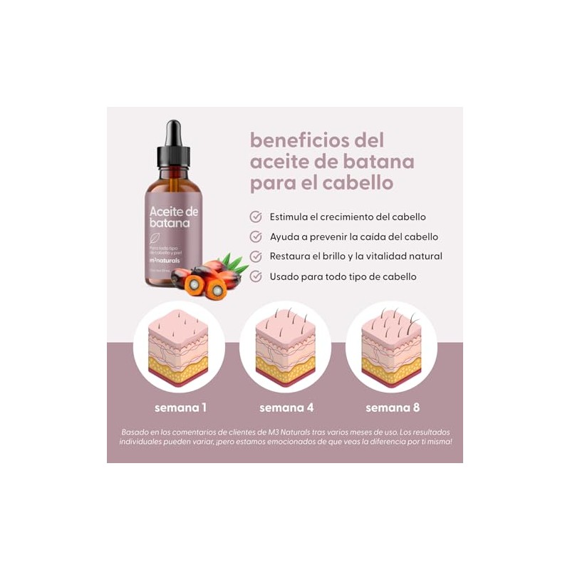 M3 Naturals Aceite de Batana Puro para Cabello y Piel,