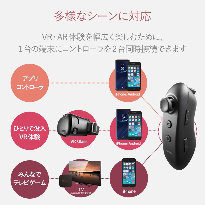 Elecom JC-VRR02VBK VR Remote Control, Bluetooth (For VR/AR Room SDK