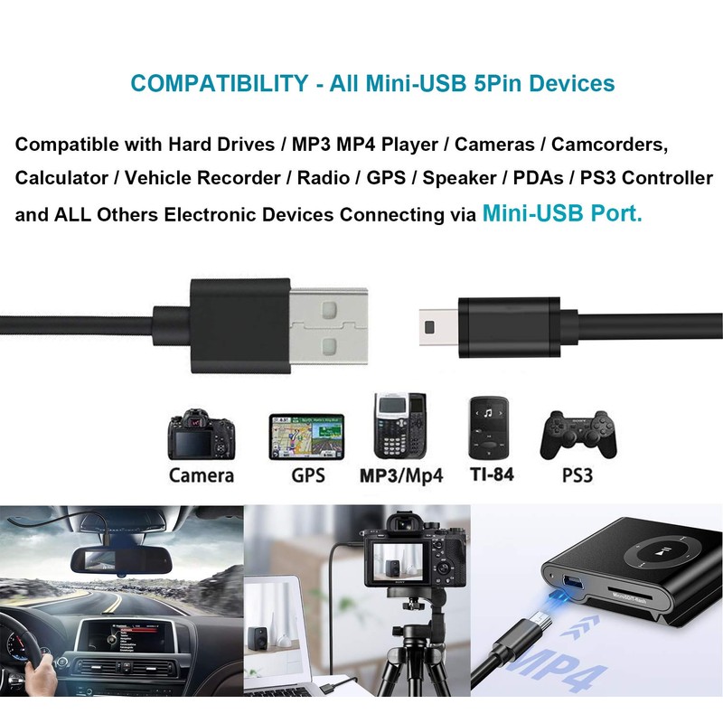 MaxLLTo 6ft Extra Long Mini USB Camera Charger Data Sync