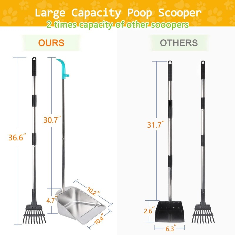 Indiedouker Dog Pooper Scooper For Large Dogs With 36" Long