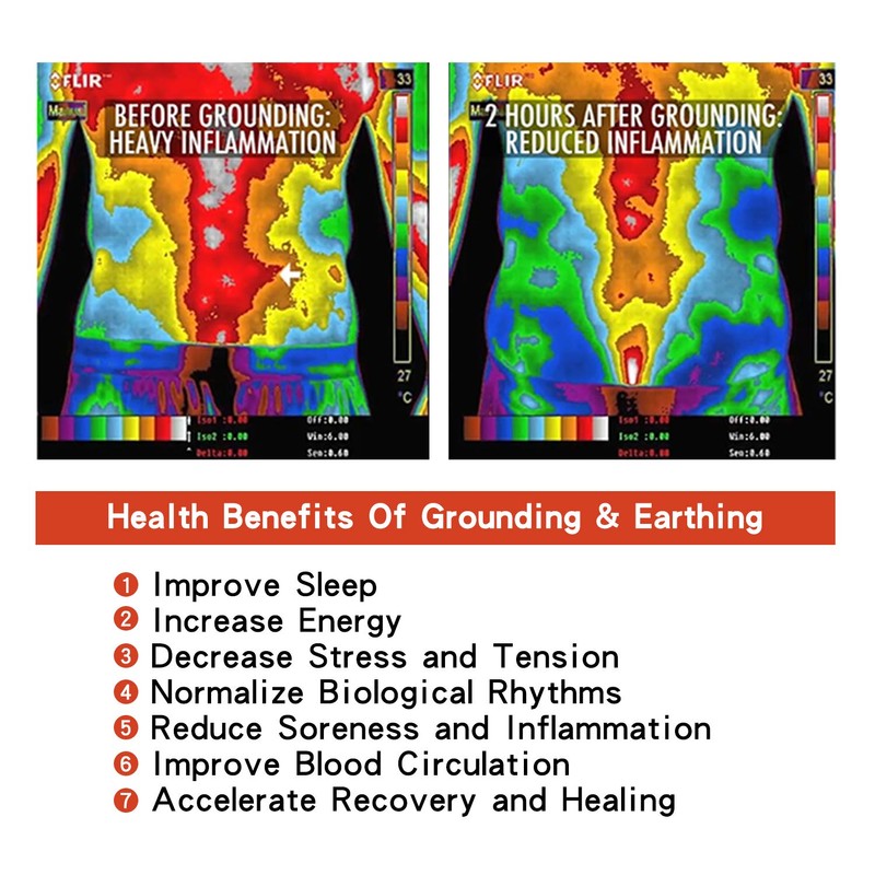 Grounding Bed Sheet for Better Sleep, Grounding Mat, Earthing Mat,