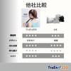 TraEn230 Stiff Shoulder Neck Massager Nipple Massage Equipment Goods Straight
