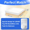 Acrylic Humidifiers Tray for LEVOIT Classic 160 Top-Fill Humidifiers 2.5L
