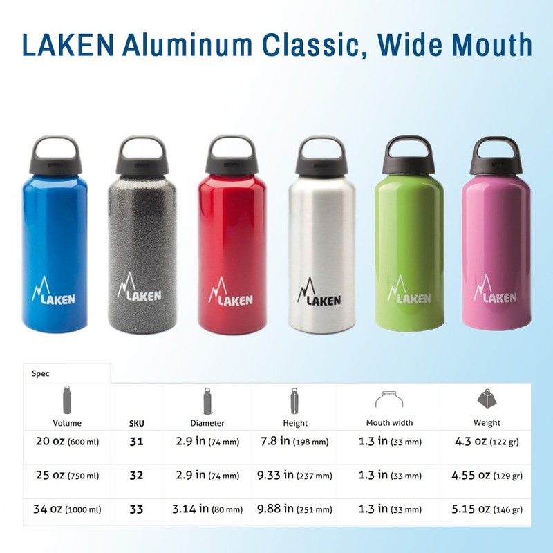 Laken Classic Trinkflasche weite Öffnung Schraubdeckel mit Schlaufe - 0.75L,