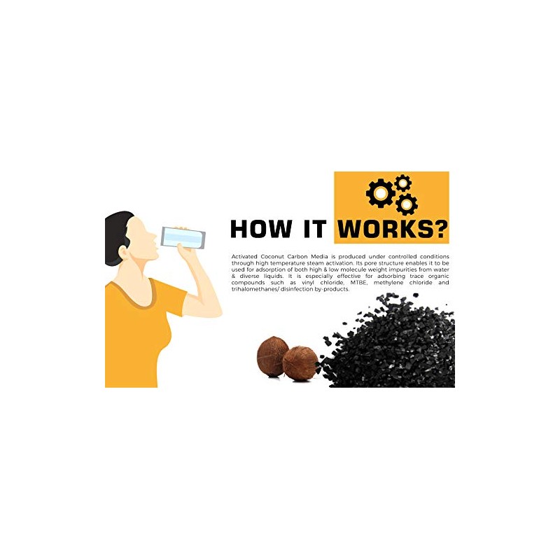 4.5" x 20" Refillable Well Water Filter - for Iron,
