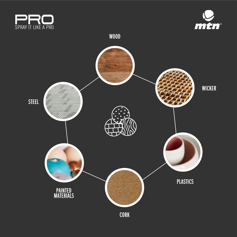 MTN PRO Indoor Protective Matte Spray – Clear Matte Finish