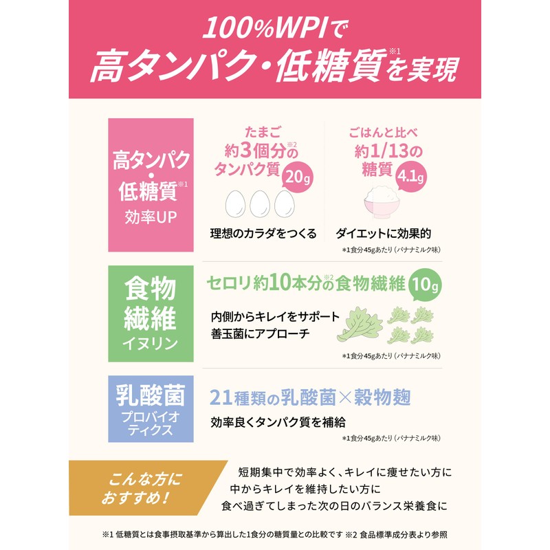 クレバー ホエイプロテイン [WPI100%] ウエイトダウン バナナミルク味 315g [イヌリン 乳酸菌配合]
