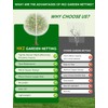 Fruit Tree Netting with Zipper - 2Pcs 8x5.3 Ft Garden