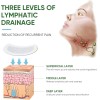 Hipfate Lymphatic Detox Patch - For Swollen Lymph Glands, Parametrial