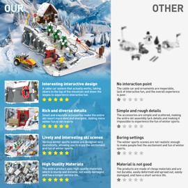 Winter Ski Resort Building Block, City Ski and Climbing Center Building Block with Ski Shop and Snowmobile, Ski Slope Block for Winter Sports Play, Fun Gift Idea for Kids and Ski Fans, 2200Pcs