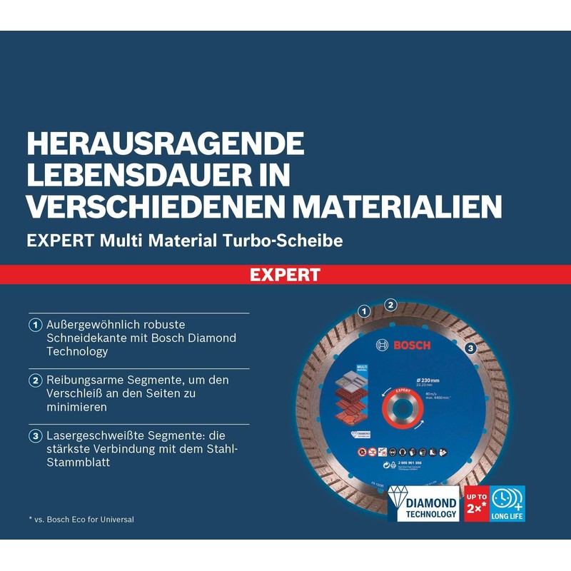 Bosch Accessories Bosch Accessories Bosch Professional 1 x Expert MultiMaterial