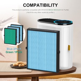 Luripid 3 Pack MK04 Air Filter Replacement Compatible with AROEVE MK04 MG04JH Air Puri-fier, 4-in-1 High-Efficiency H13 HEPA Filter (2 Pack Standard Version + 1Pack Pet Version)