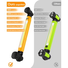 Work Light, 3000LM LED Work Lights, Rechargeable Underhood Work Light with Hooks & Rotating Magnetic Base, Cordless Battery Powered Mechanic Light for Car Repairing Inspection Workshop Emergency