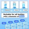 MYLOLF 3PCS 3 & 5 Gallon Water Jug Cap, Reusable