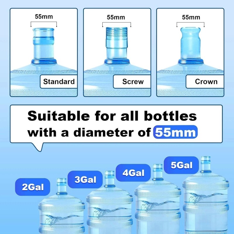 MYLOLF 3PCS 3 & 5 Gallon Water Jug Cap, Reusable