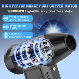 YK Siguoril Compressed Air Duster PC dusters, 180000RPM Electric Air Duster for Cleaning Keyboard&PC, Compressed Air Duster for PC with Illumination, Air Blower dusters for Laptop, Car and Home