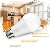 Brightever LED Light Bulbs 100W Equivalent 1500 Lumens, A19 13W