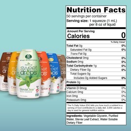 SweetLeaf Sweet Drops - Flavored Stevia Liquid Sweetener, Stevia Extract, Zero Calories, Gluten Free, Keto Friendly, Non GMO, Natural Flavor, Sugar Alternative - Variety Pack, 1.7 Fl Oz (Pack of 6)