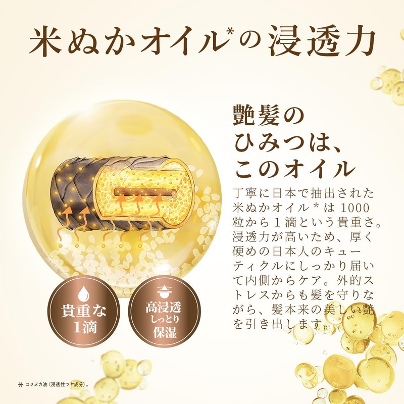 Wanomi Hair Recipe Wanomi, Moisturizing Treatment, Pump, 12.3 oz (350