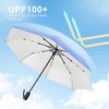 Lejorain Men Compact Travel Umbrella - Blue lightweight Portable Auto