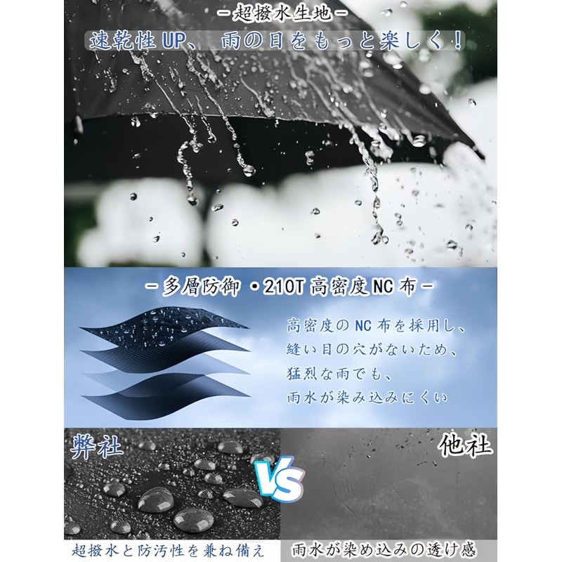 折りたたみ傘 逆折式 ワンタッチ自動開閉 強化型12本傘骨 超大型 耐久 超防水加工 紫外線防止 晴雨兼用 男性丈夫