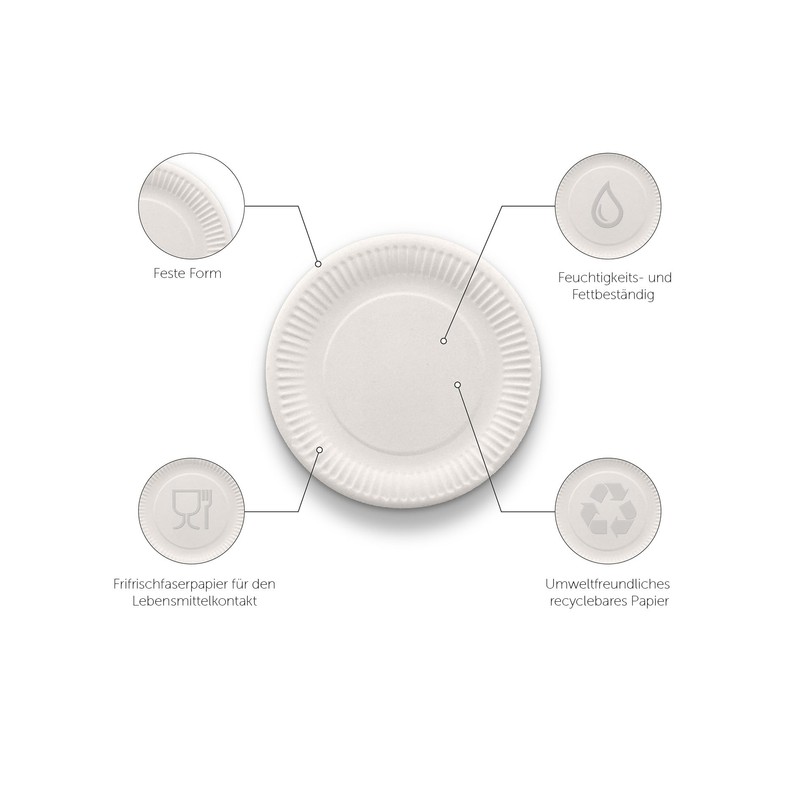 Vivopack® Paper Plates, 18 cm, Round, Pack of 100, White,