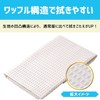 Teijin Achikotchi ® Tableware and Glass Wipe, White, 14.6 x