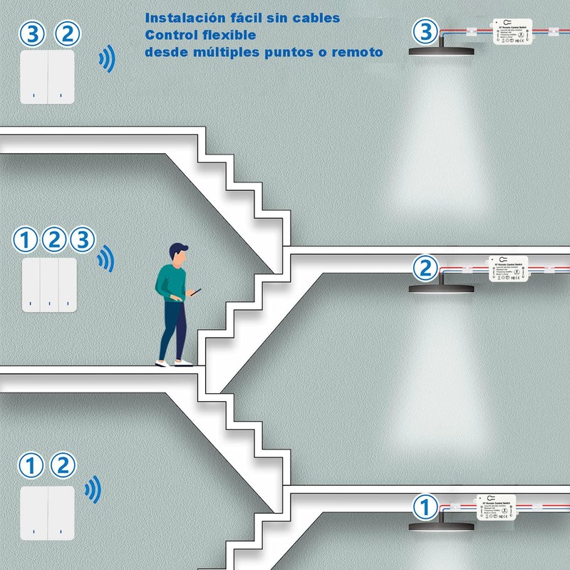 Interruptor de luz inalámbrico con transmisor RF de seguridad y