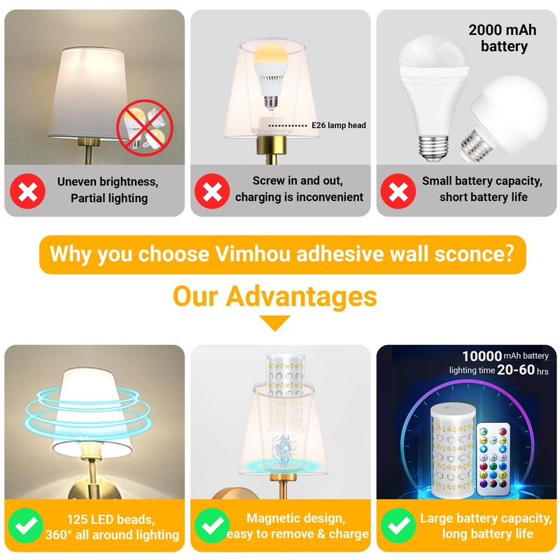 Vimhou Battery Operated Wall Sconce: Peel and Stick Adhesives Stick