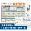 Note-Life Periodic Table of Element Symbols, Junior High School Students,