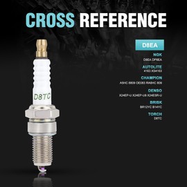 D8TC Spark Plug For TORCH 4 Stroke 125cc 150cc 200cc 250cc PIT Scooter Quad Dirt Bike ATV Gokart Buggy D8TC 2PACK