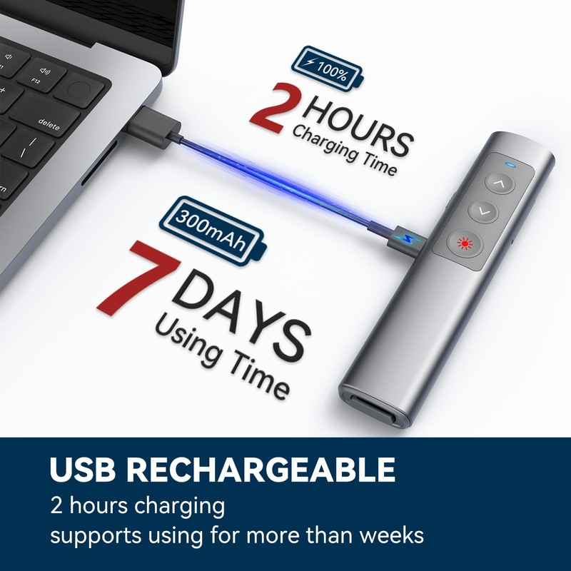 Wireless Presenter Wireless Presenter Pointer for Powerpoint Presenters