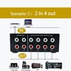 Bi-Directional No External Power No Noise 4 Way 2 in