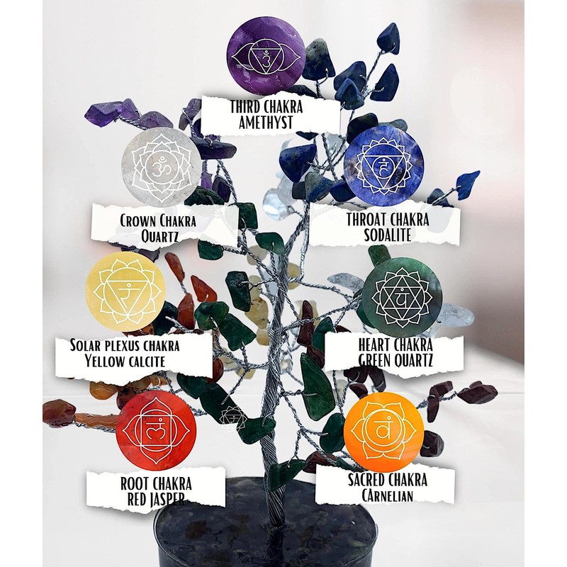 DOJA Barcelona 7 Chakra Tree of Life Decoration with Crystals