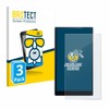 BROTECT Anti-Glare Protective Glass for FiiO JM21 (Pack of 3)