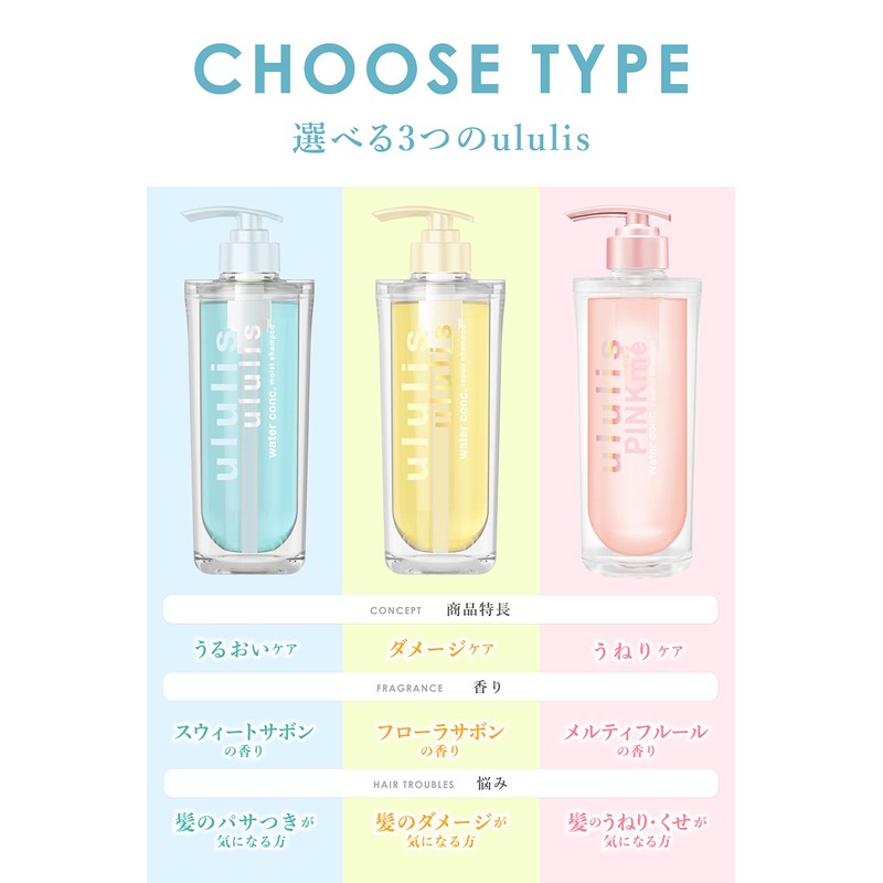 ululis Urlis Rainbow Inner Repair Water Treatment, 5.3 fl oz